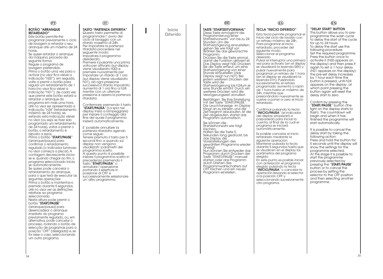 Candy GO 12102D-37 User Manual | Page 18 / 41