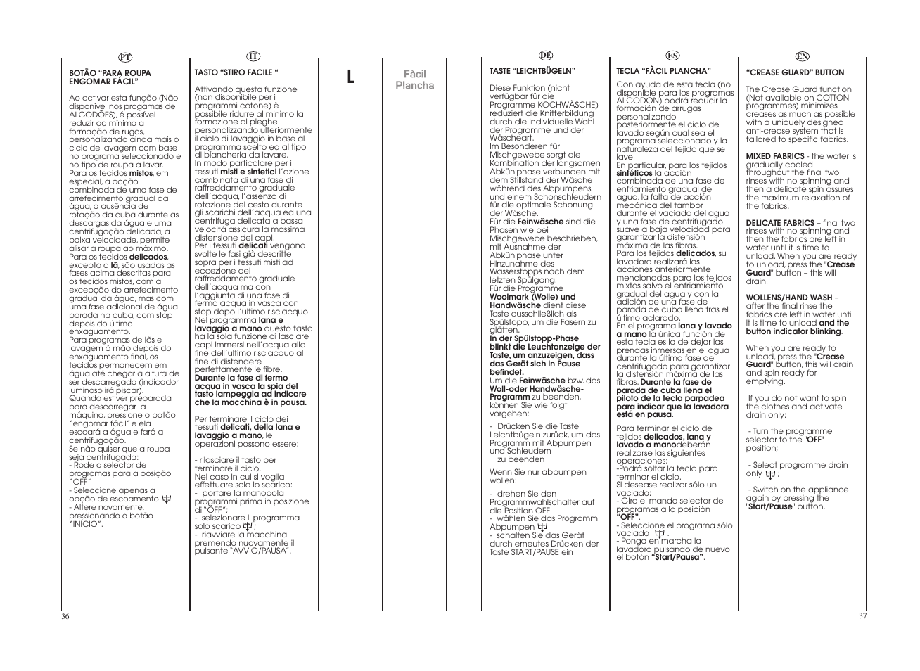 Candy GO 12102D-37 User Manual | Page 19 / 41