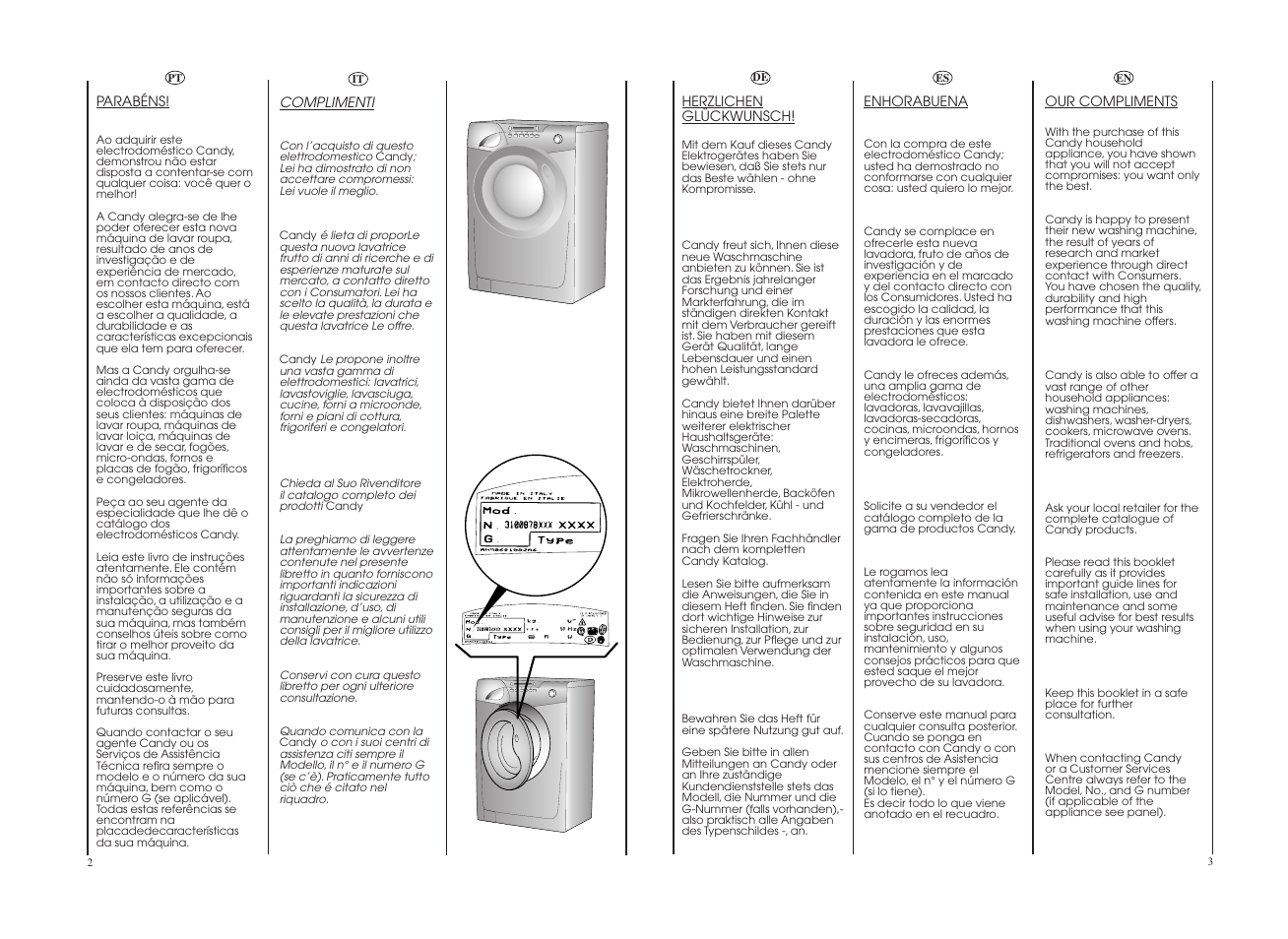 Candy GO 12102D-37 User Manual | Page 2 / 41