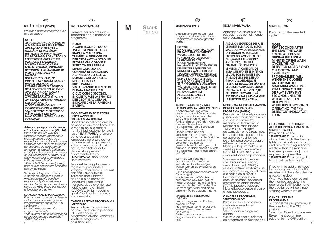 Candy GO 12102D-37 User Manual | Page 20 / 41