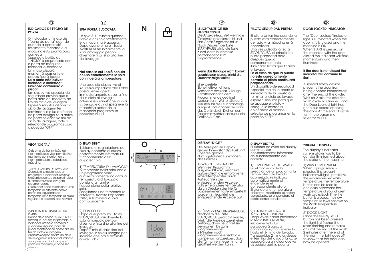 Candy GO 12102D-37 User Manual | Page 21 / 41