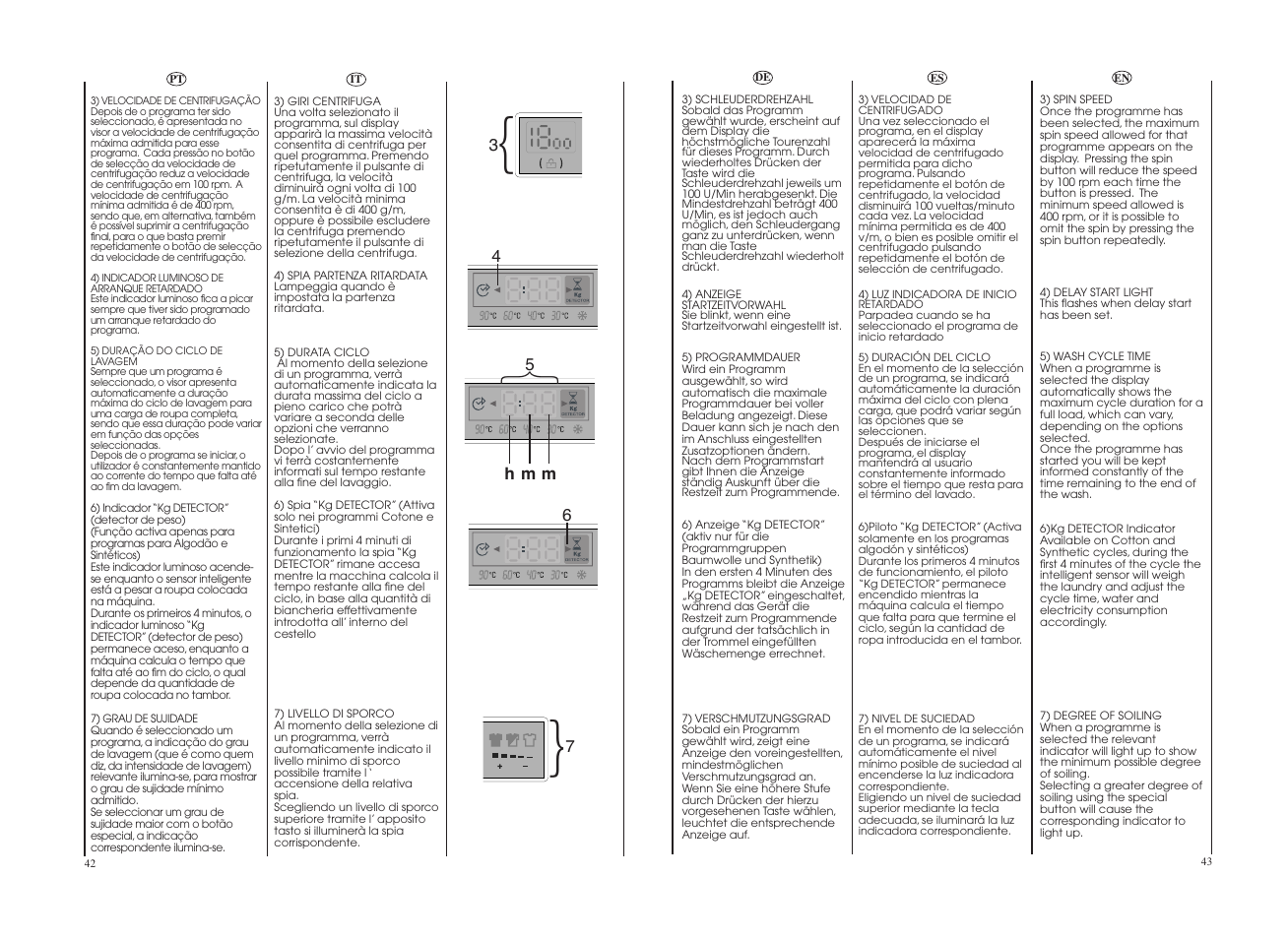 Candy GO 12102D-37 User Manual | Page 22 / 41