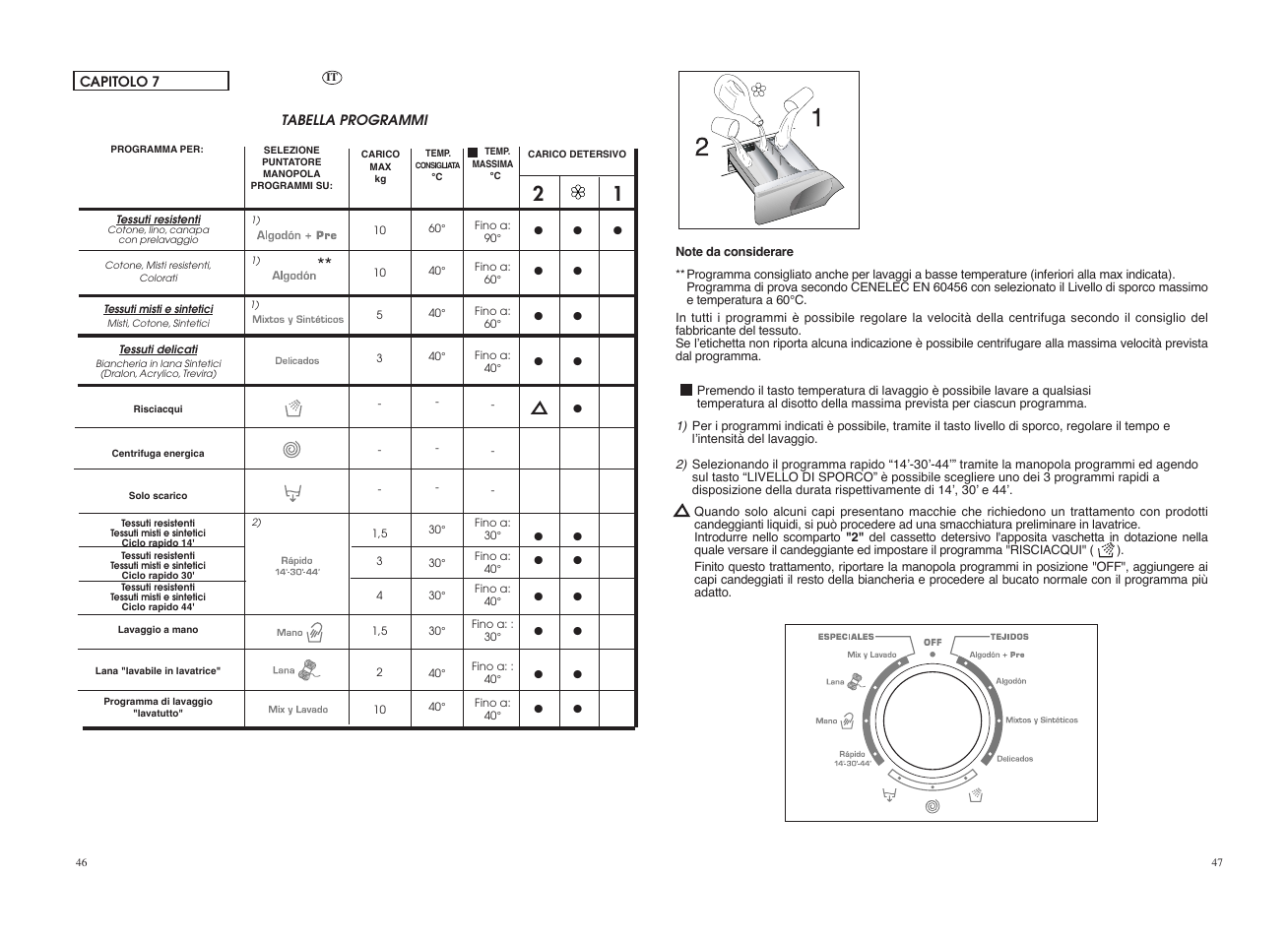 Candy GO 12102D-37 User Manual | Page 24 / 41