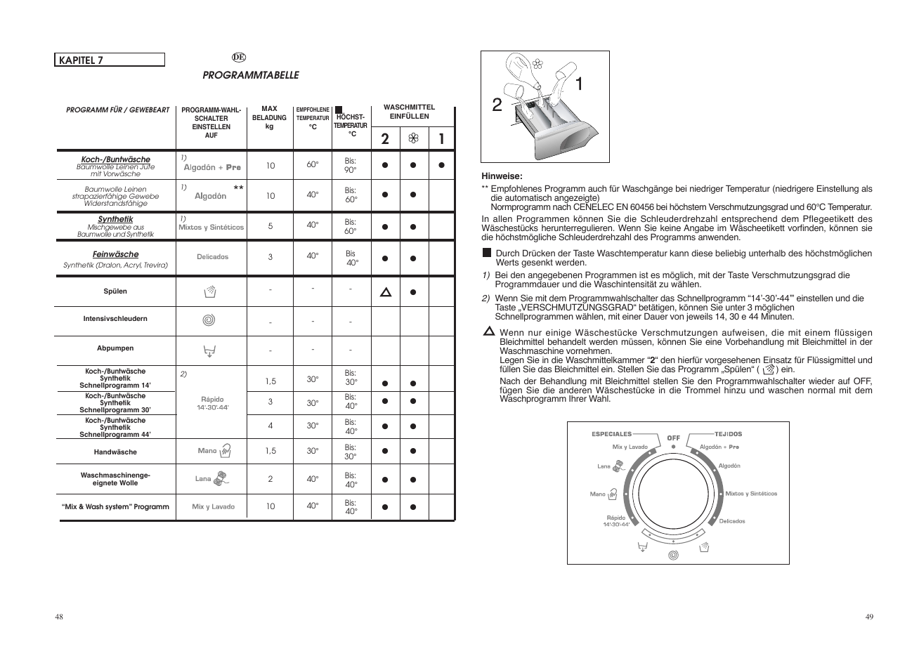 Candy GO 12102D-37 User Manual | Page 25 / 41