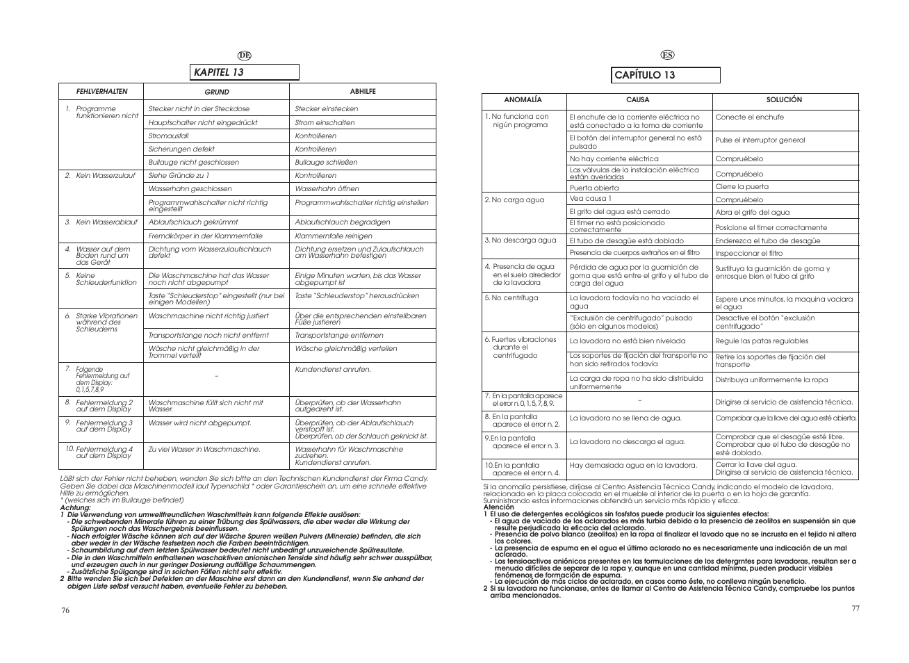 Candy GO 12102D-37 User Manual | Page 39 / 41
