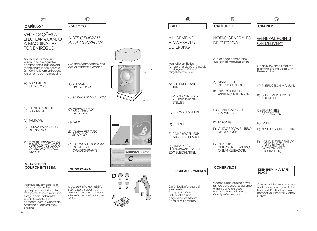 Candy GO 12102D-37 User Manual | Page 4 / 41