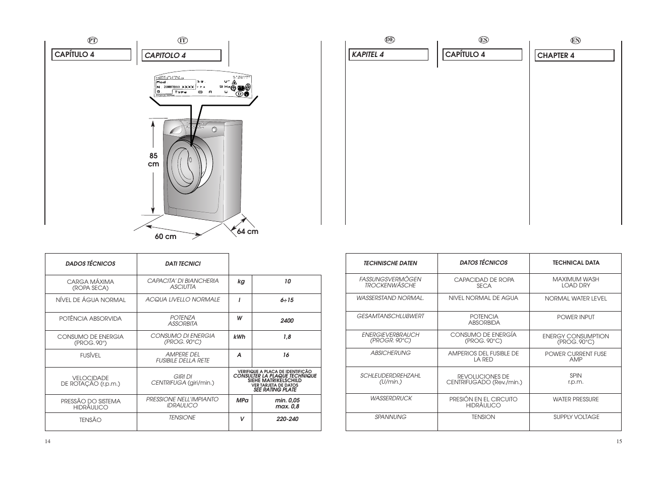 Candy GO 12102D-37 User Manual | Page 8 / 41