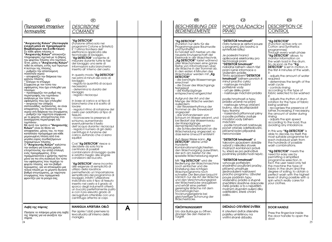 Descrizione comandi, Beschreibung der bedienelemente, Description of control | Popis ovládacích prvkå | Candy GO W496D-01S User Manual | Page 13 / 53