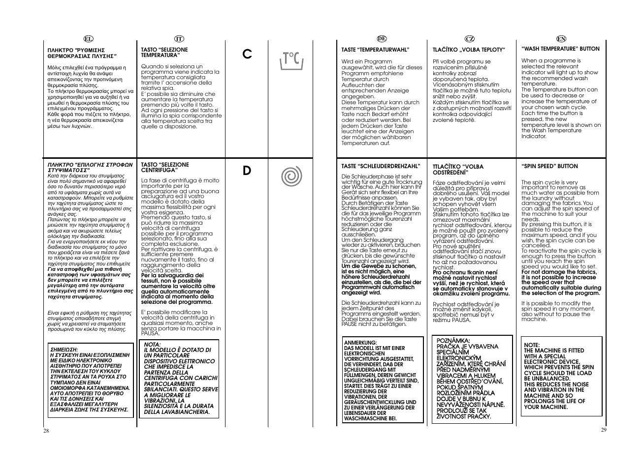 Candy GO W496D-01S User Manual | Page 15 / 53