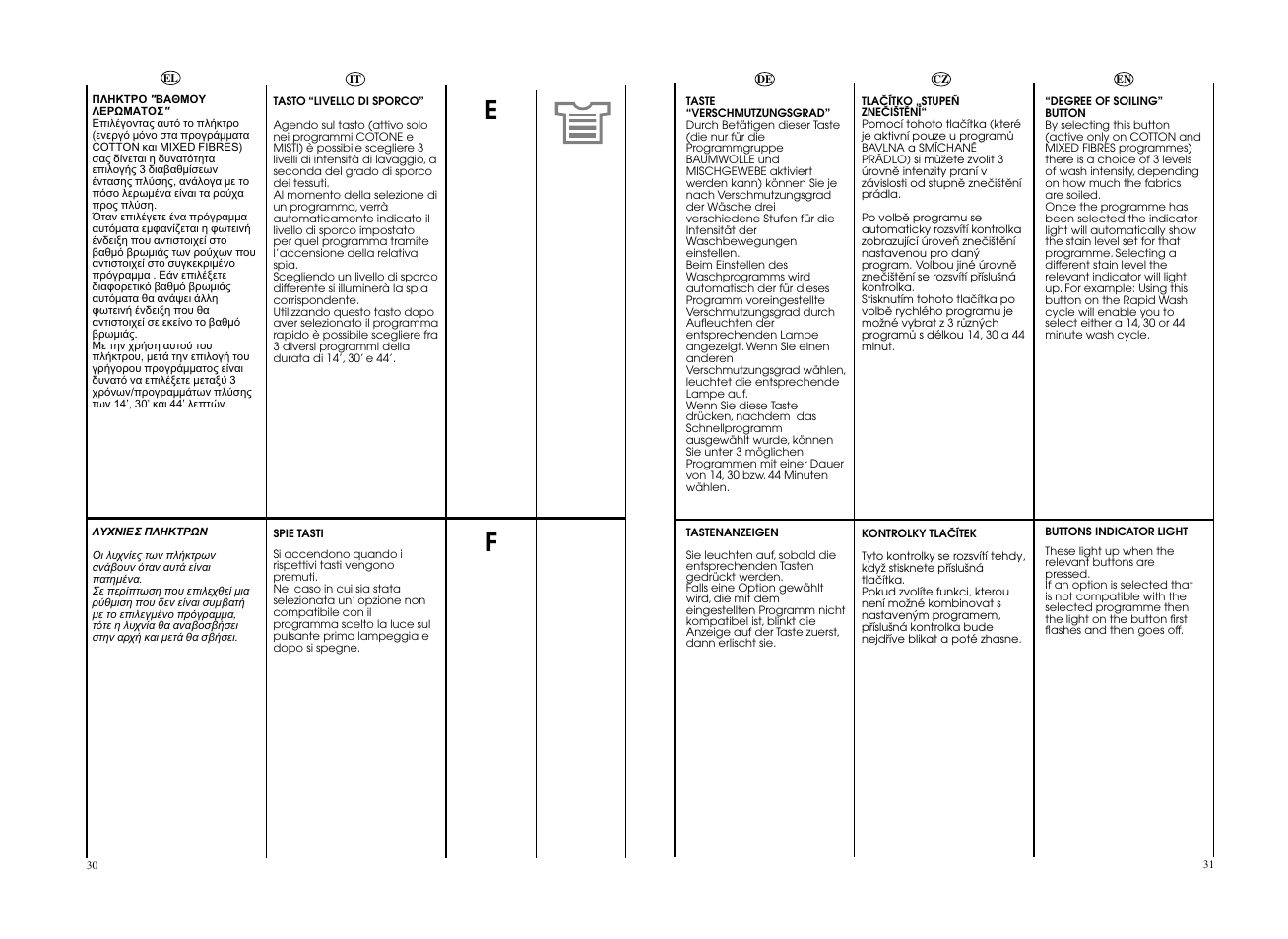 Candy GO W496D-01S User Manual | Page 16 / 53