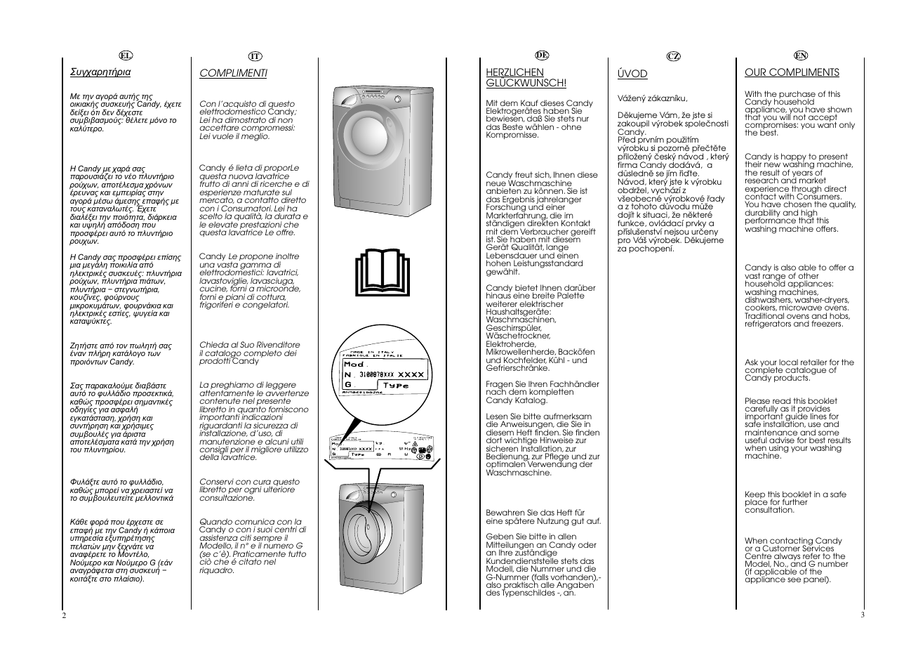 Candy GO W496D-01S User Manual | Page 2 / 53