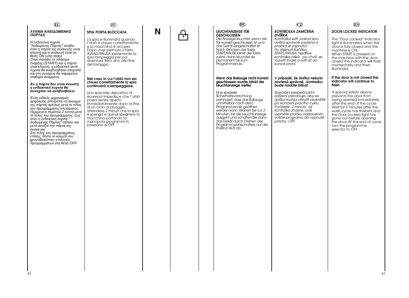 Candy GO W496D-01S User Manual | Page 22 / 53