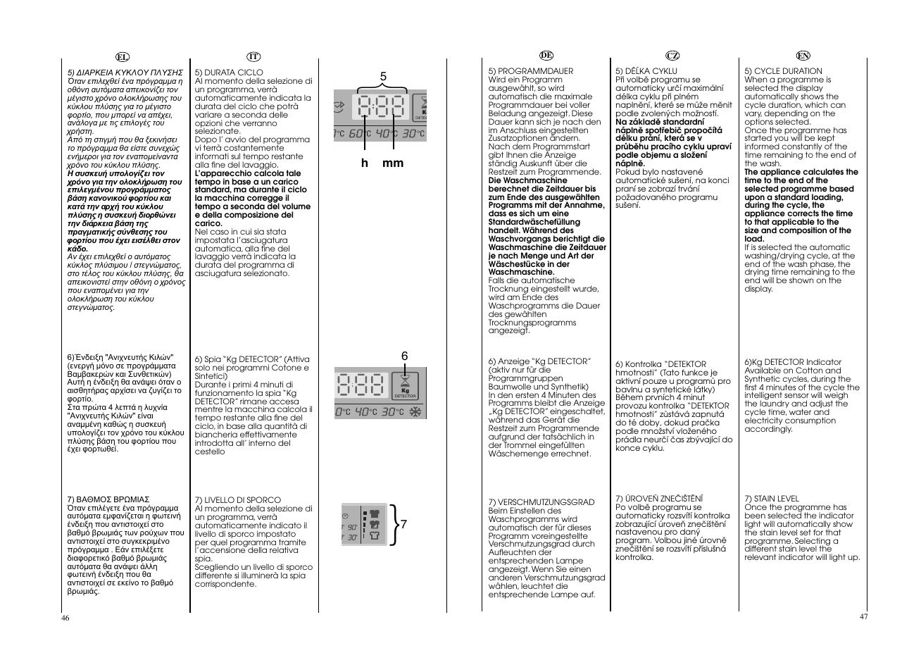 Candy GO W496D-01S User Manual | Page 24 / 53