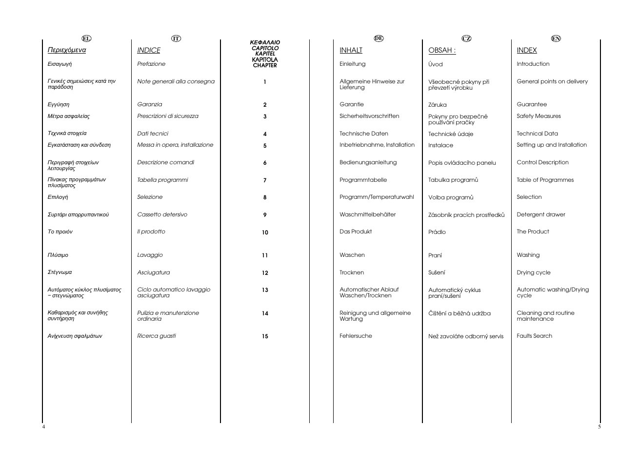 Candy GO W496D-01S User Manual | Page 3 / 53