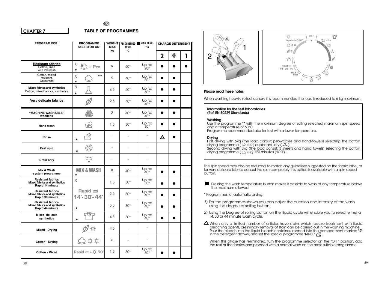 Candy GO W496D-01S User Manual | Page 30 / 53