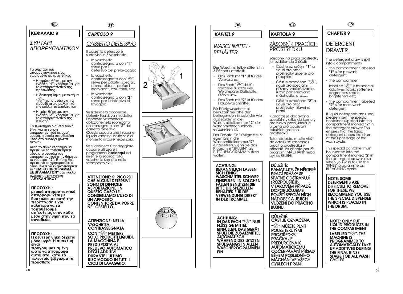 Candy GO W496D-01S User Manual | Page 35 / 53