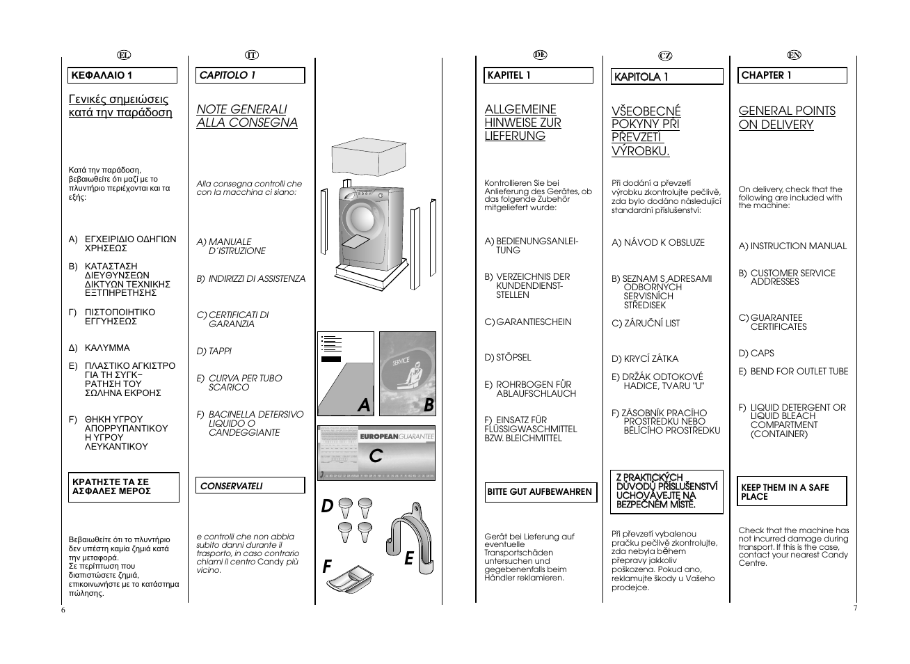 Ea b c | Candy GO W496D-01S User Manual | Page 4 / 53