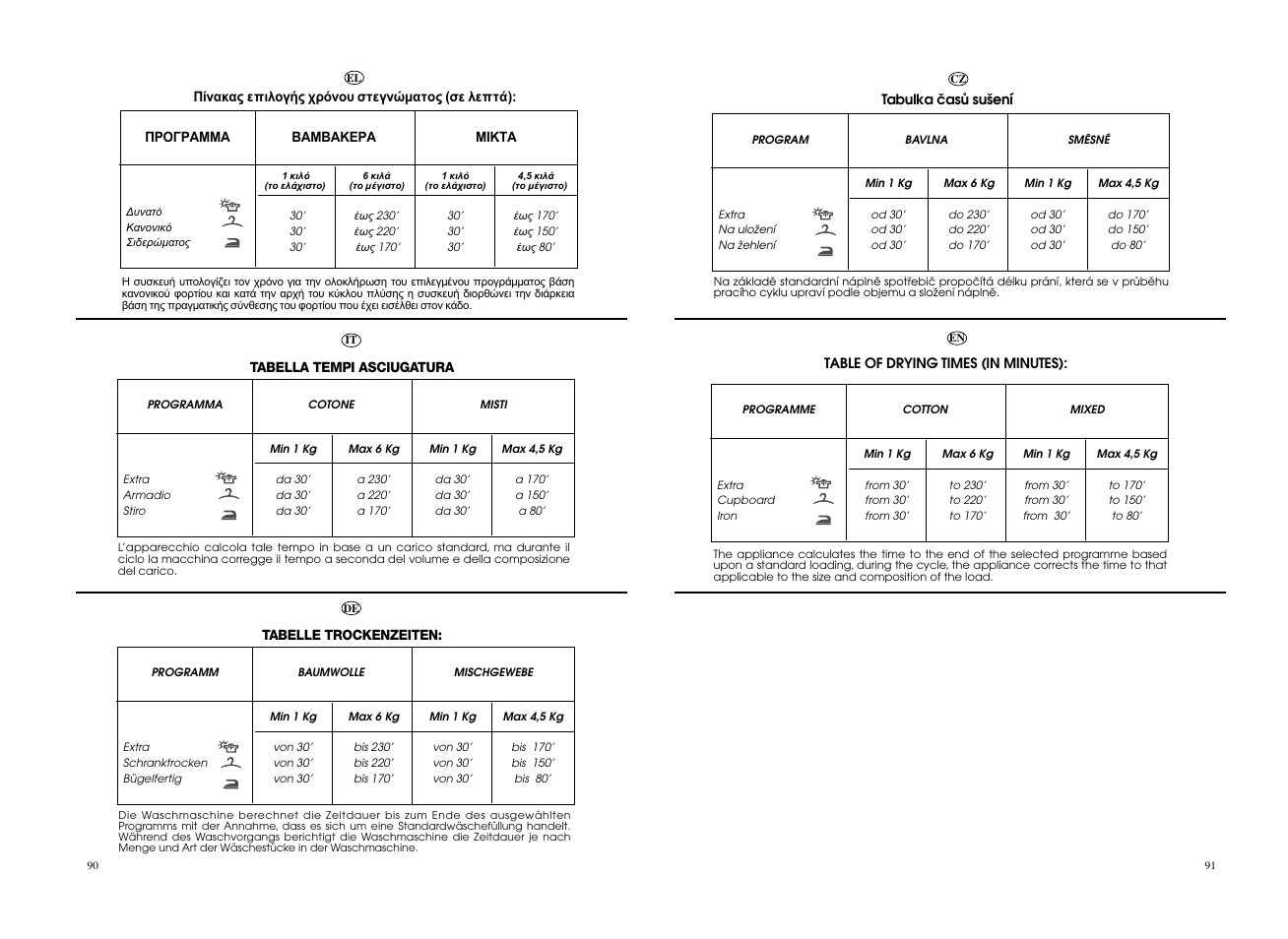 Candy GO W496D-01S User Manual | Page 46 / 53