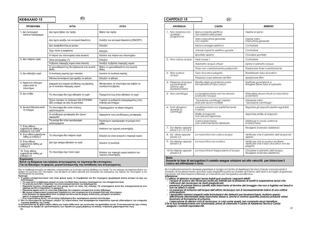 Candy GO W496D-01S User Manual | Page 49 / 53