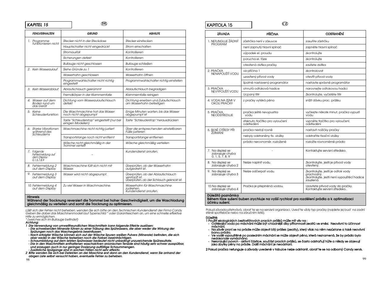 Candy GO W496D-01S User Manual | Page 50 / 53