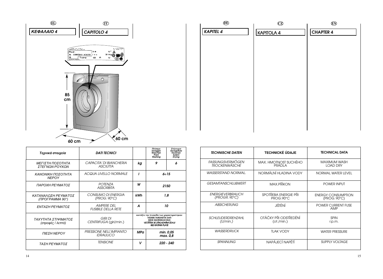 Candy GO W496D-01S User Manual | Page 8 / 53