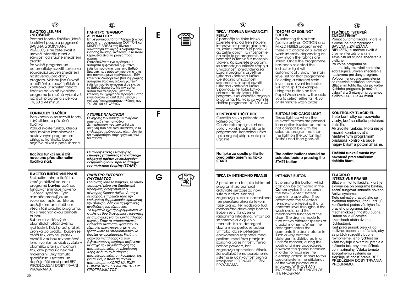 Candy GO4 1262D__L1-S User Manual | Page 16 / 41