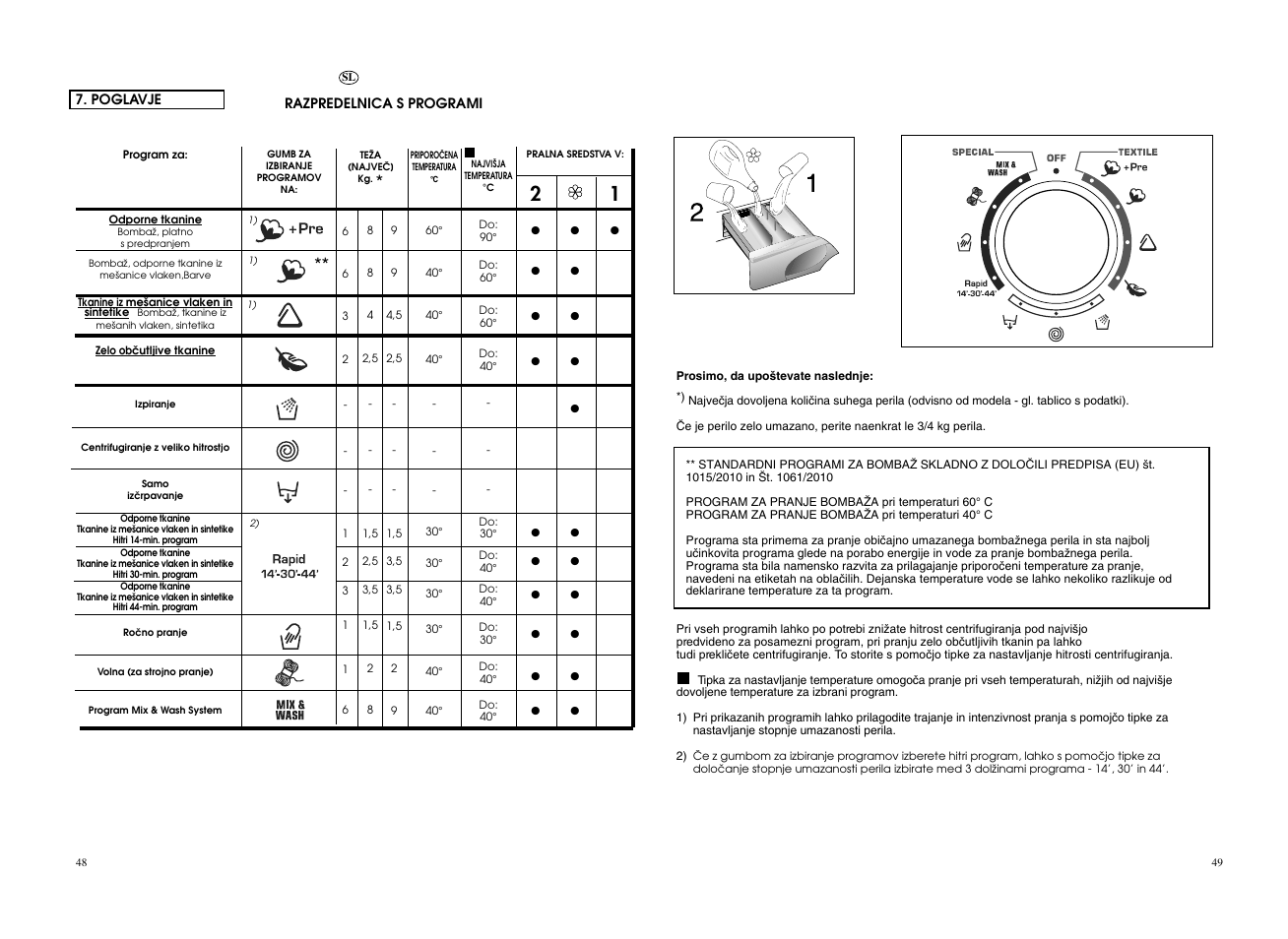 Candy GO4 1262D__L1-S User Manual | Page 25 / 41