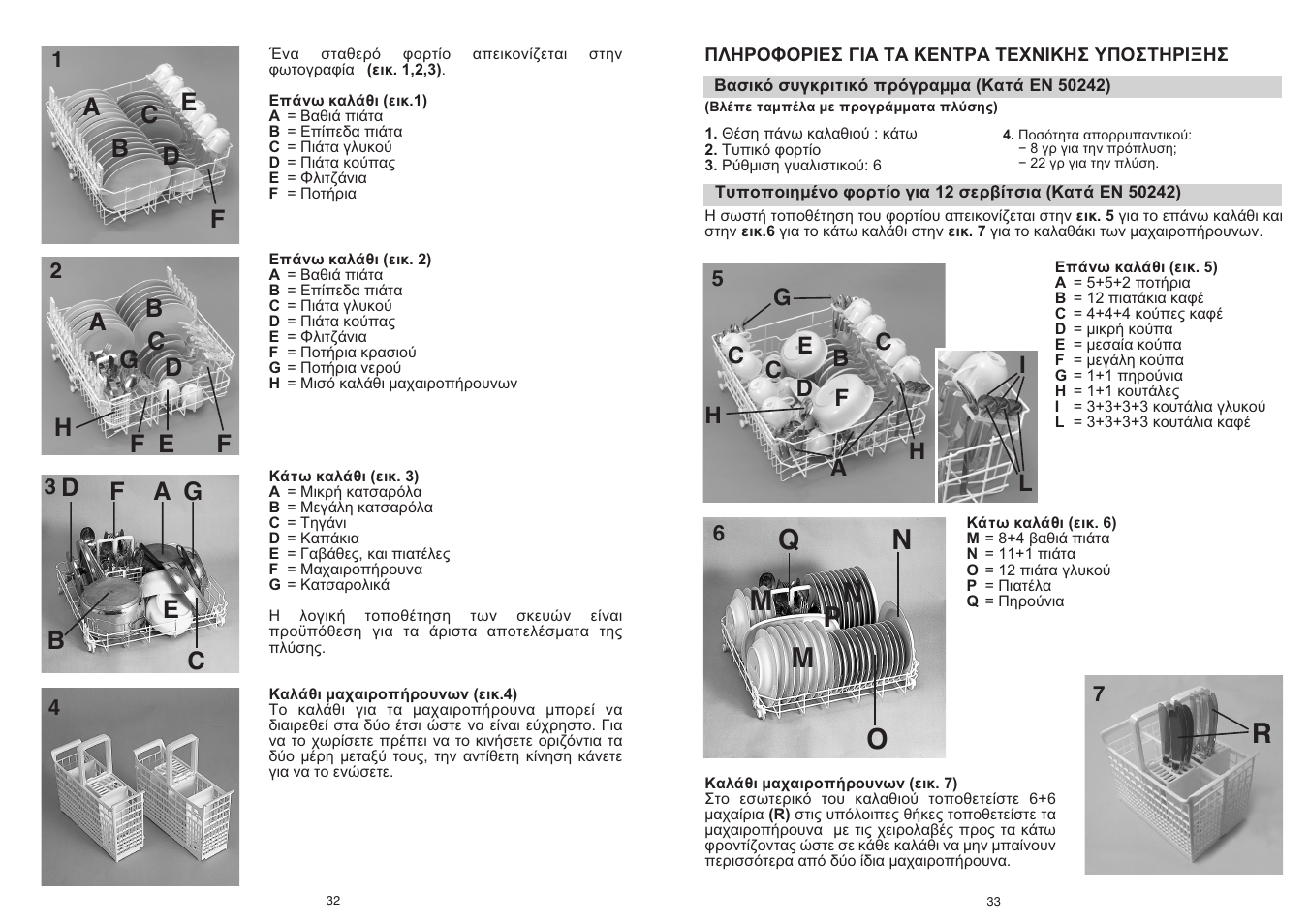 Candy CD 112 - 41 S User Manual | Page 17 / 73