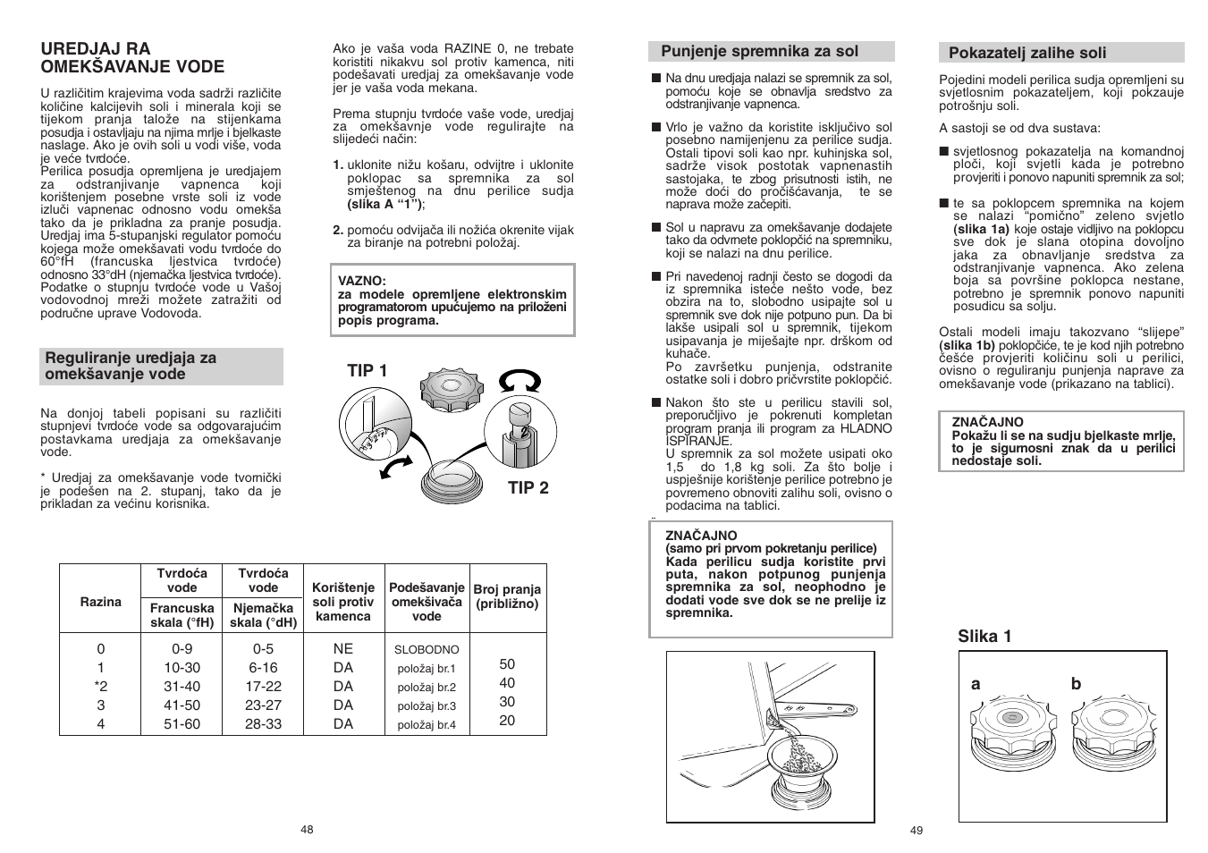 Candy CD 112 - 41 S User Manual | Page 25 / 73