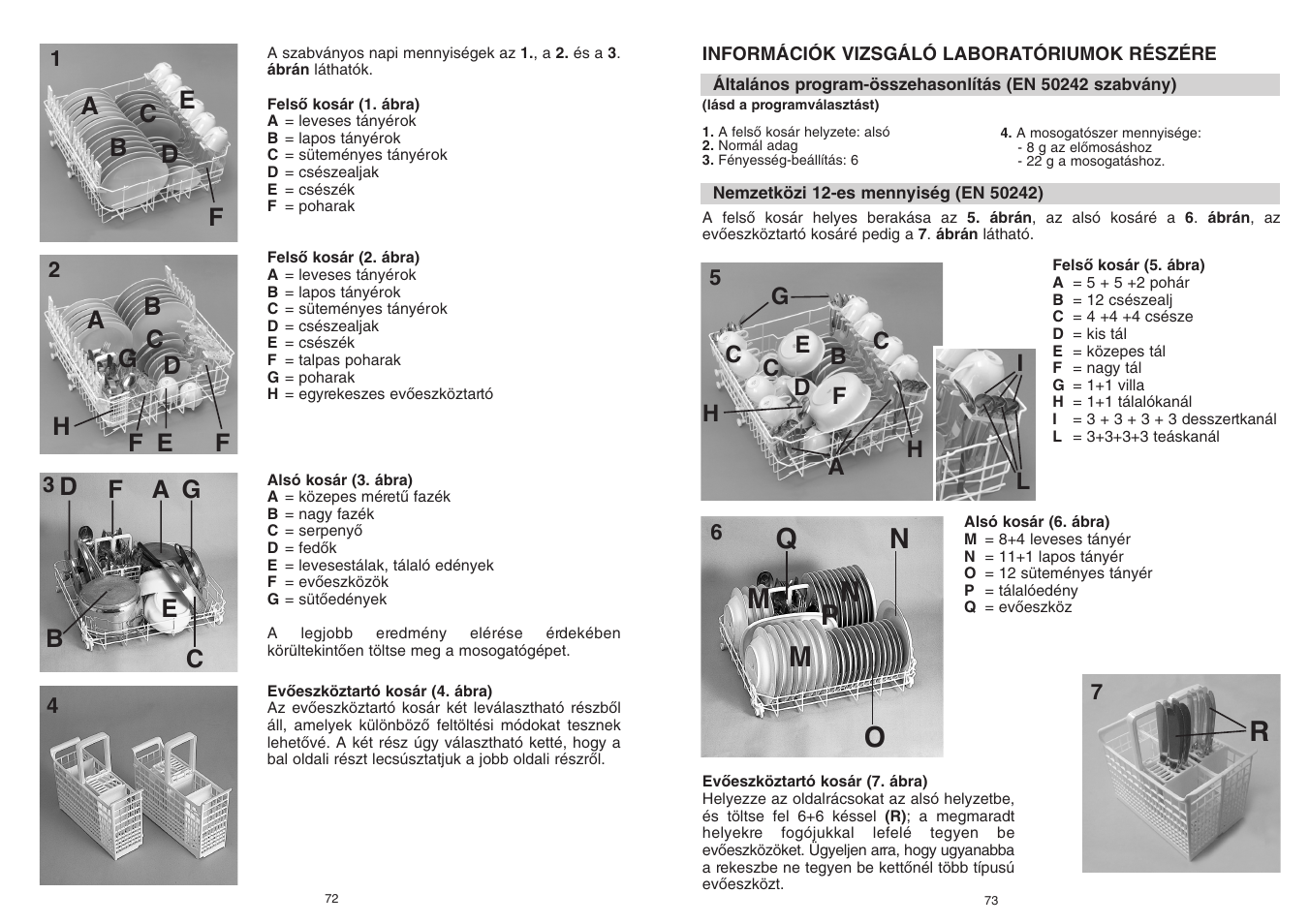 Candy CD 112 - 41 S User Manual | Page 37 / 73