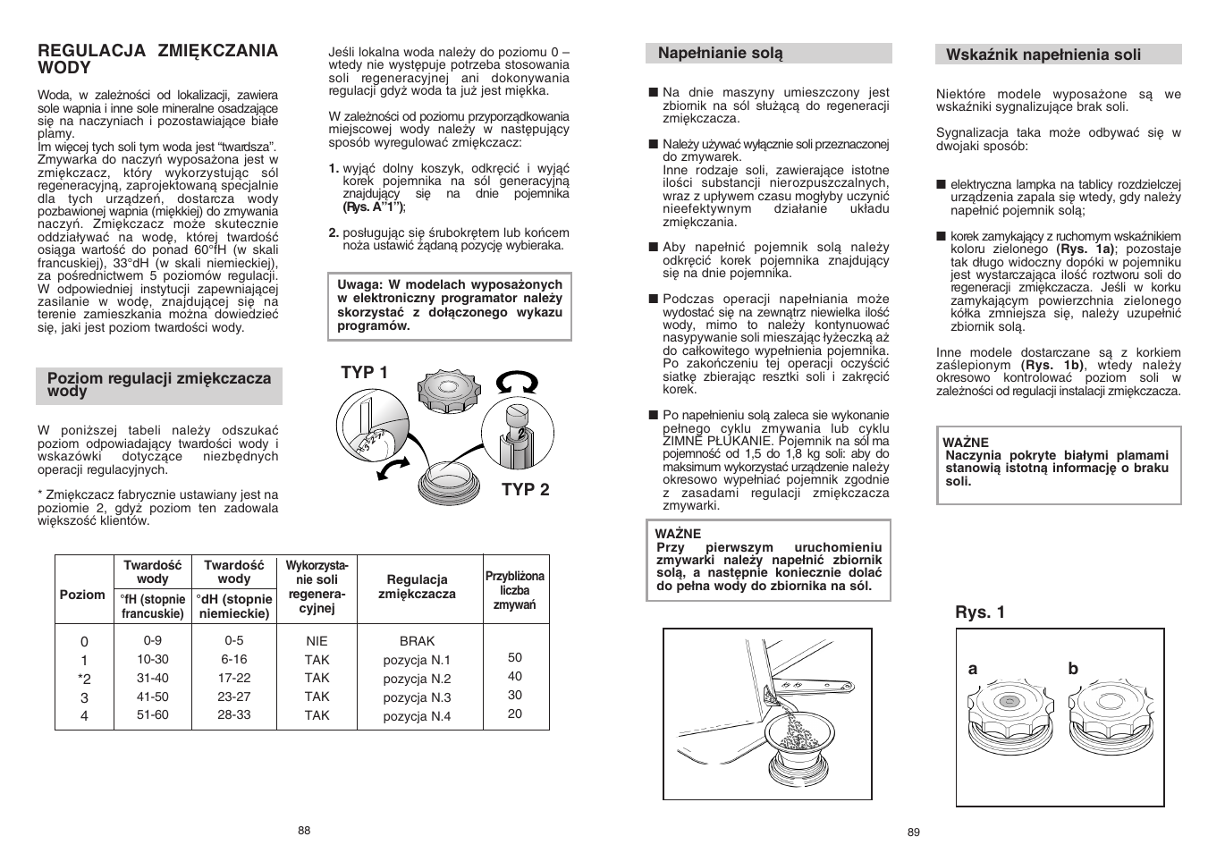 Candy CD 112 - 41 S User Manual | Page 45 / 73