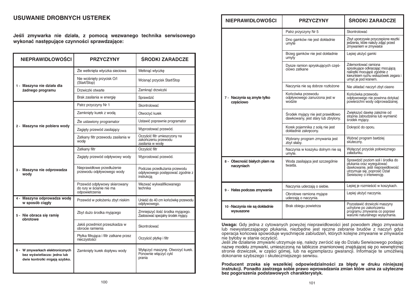 Usuwanie drobnych usterek | Candy CD 112 - 41 S User Manual | Page 51 / 73