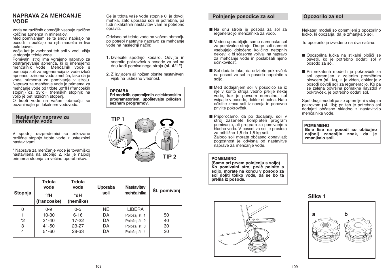 Candy CD 112 - 41 S User Manual | Page 55 / 73