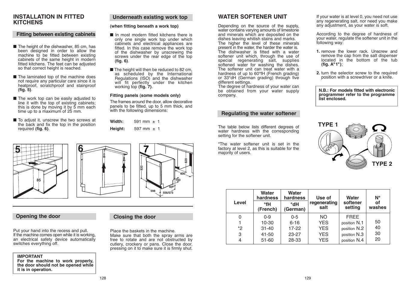 Candy CD 112 - 41 S User Manual | Page 65 / 73