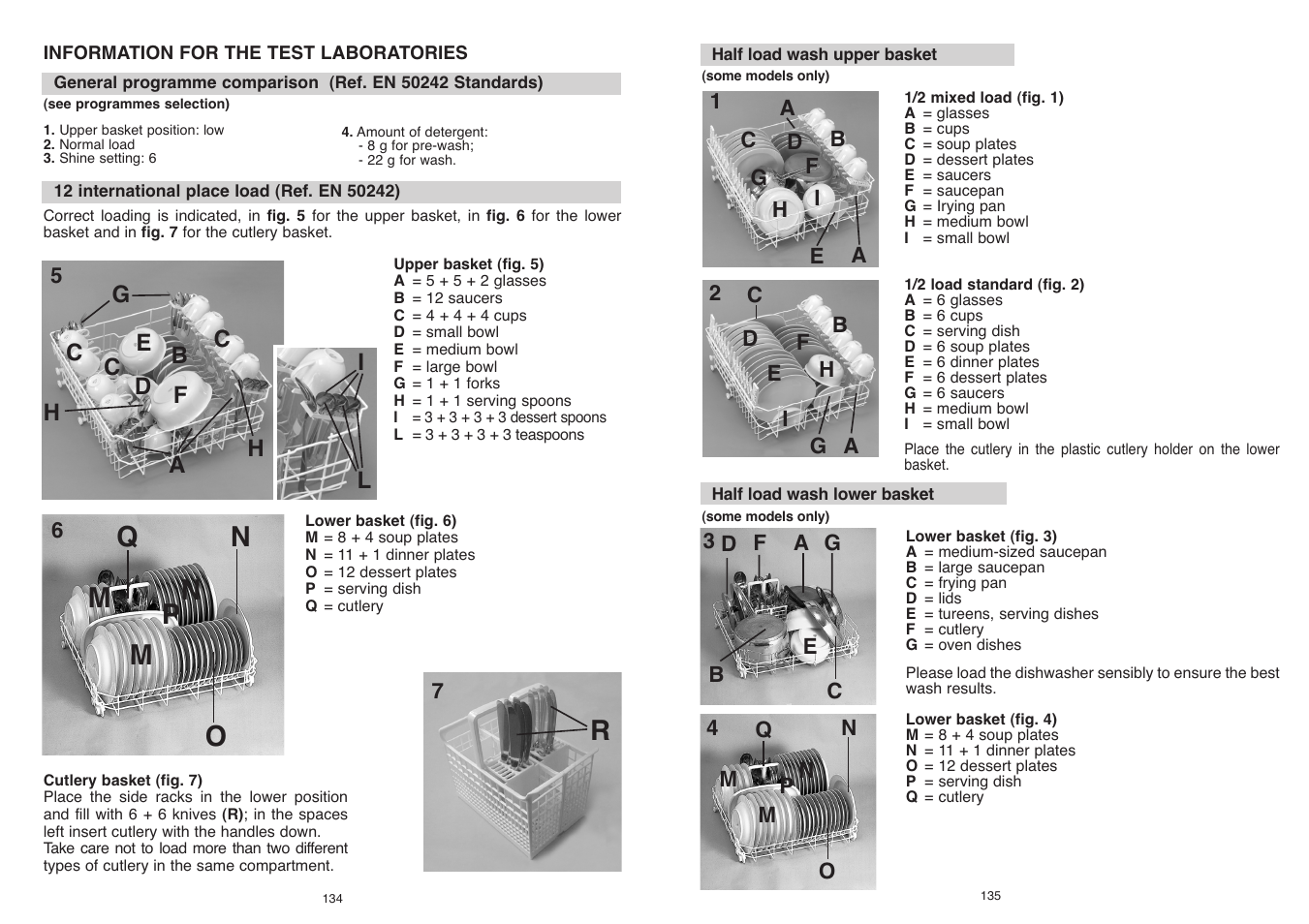 Candy CD 112 - 41 S User Manual | Page 68 / 73