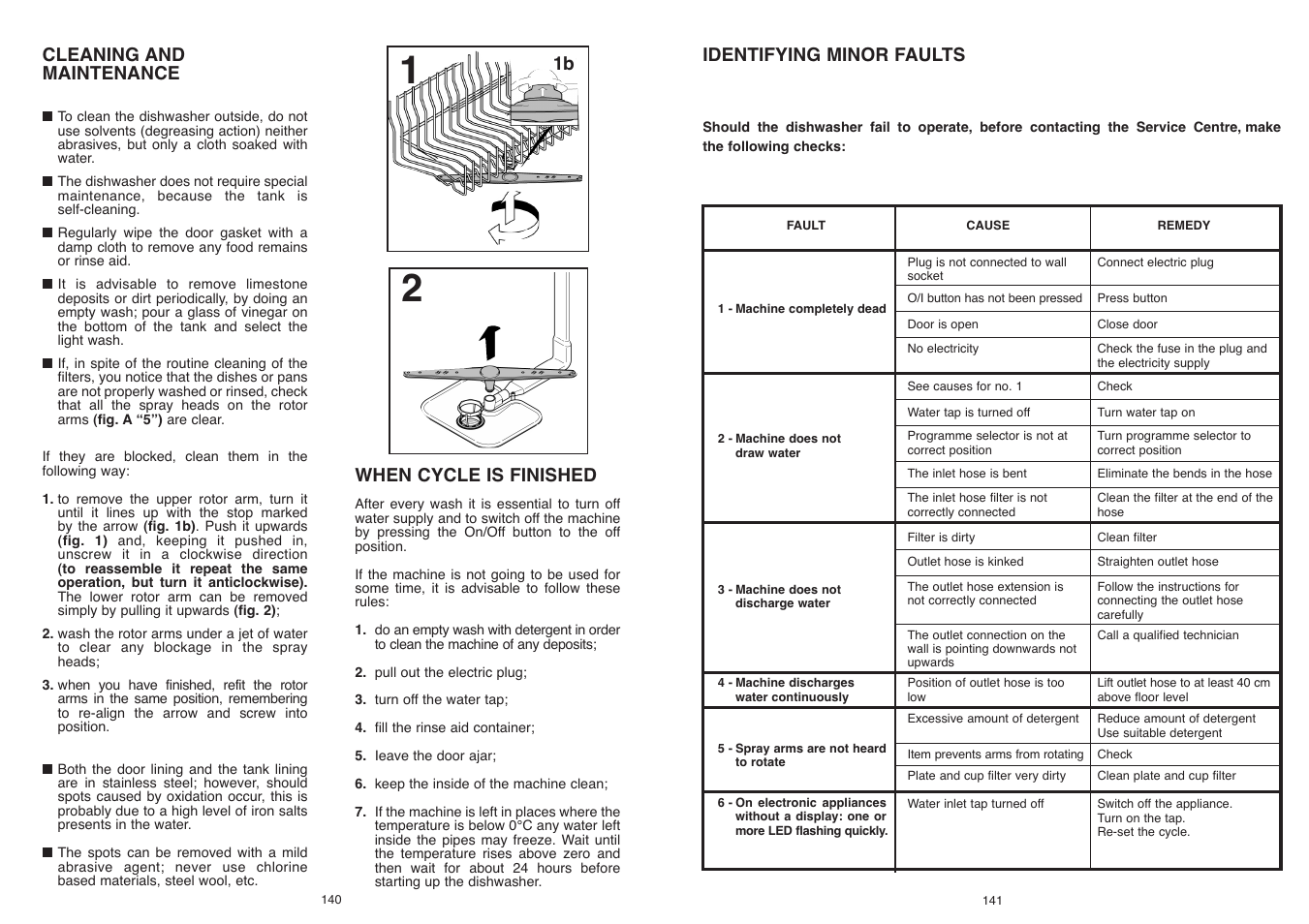 Candy CD 112 - 41 S User Manual | Page 71 / 73