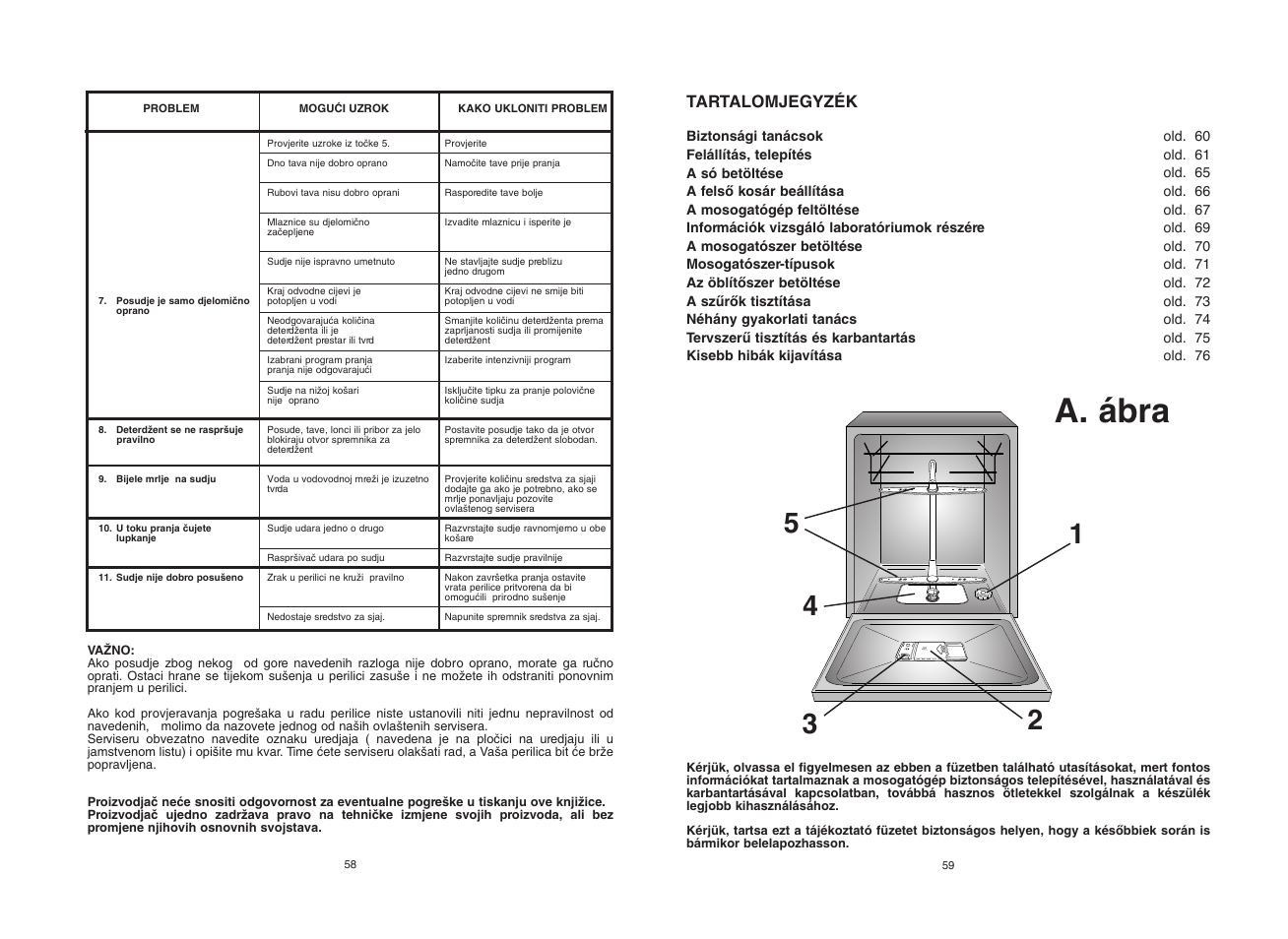 A. ábra | Candy CDF8 825 - S User Manual | Page 30 / 69