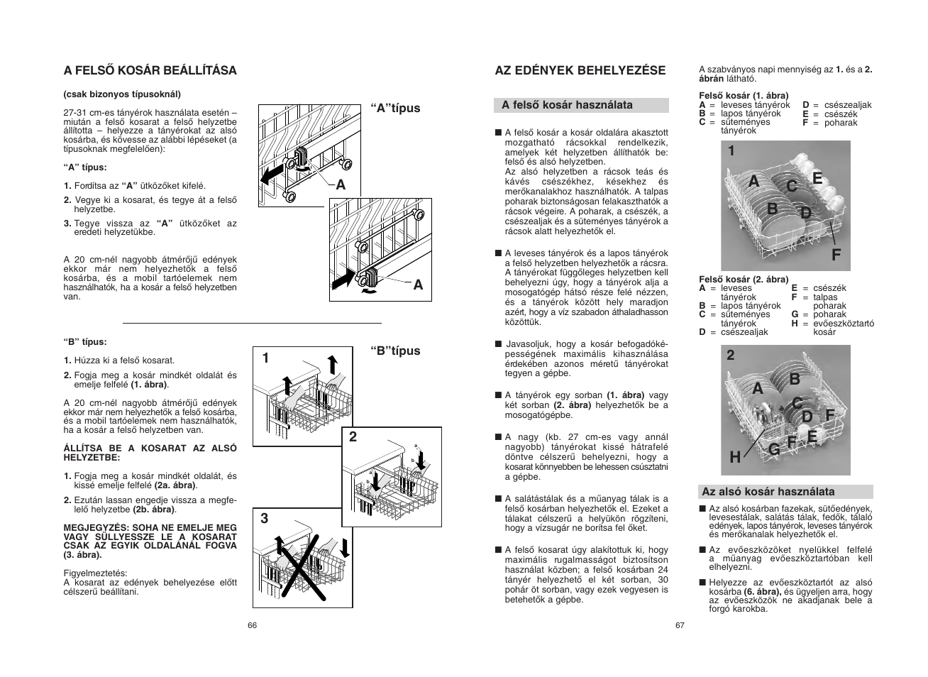 A1 3 | Candy CDF8 825 - S User Manual | Page 34 / 69