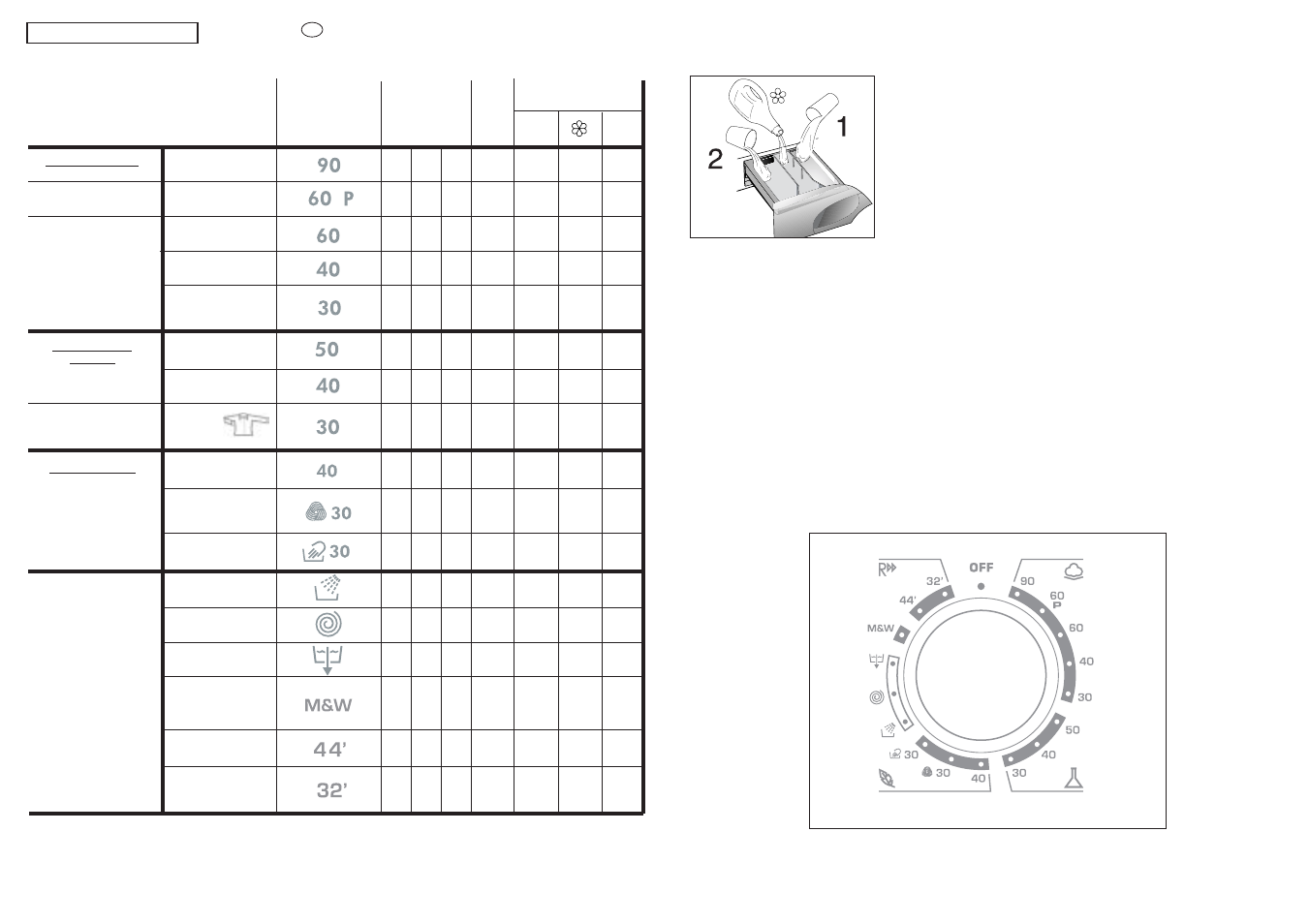 Speciali | Candy GO F166-84 User Manual | Page 20 / 41