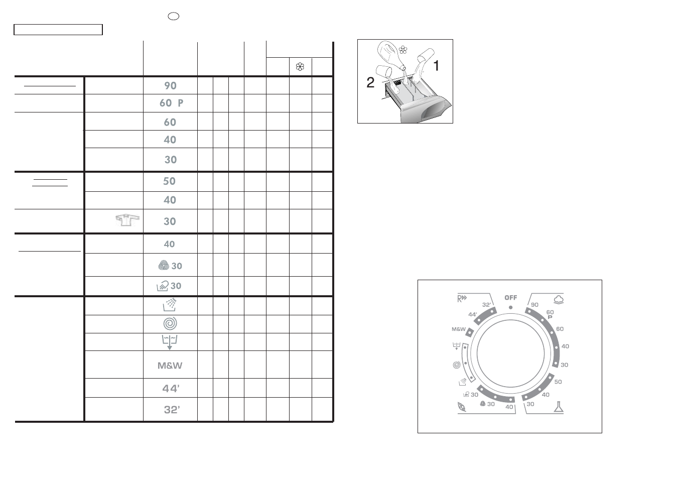 Specials | Candy GO F166-84 User Manual | Page 23 / 41