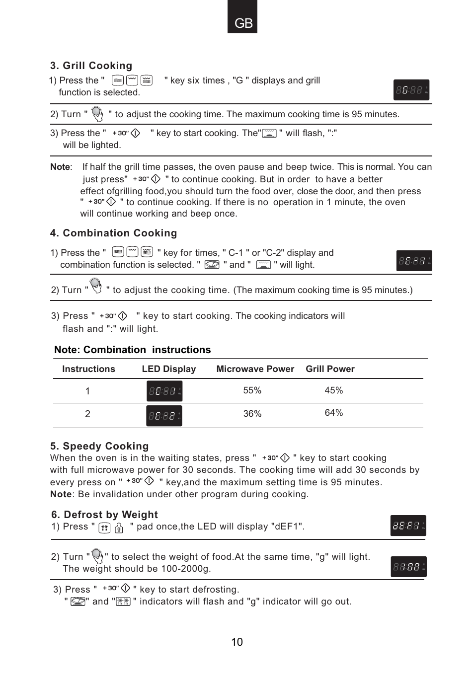 Candy CMG 9623 DY User Manual | Page 11 / 103