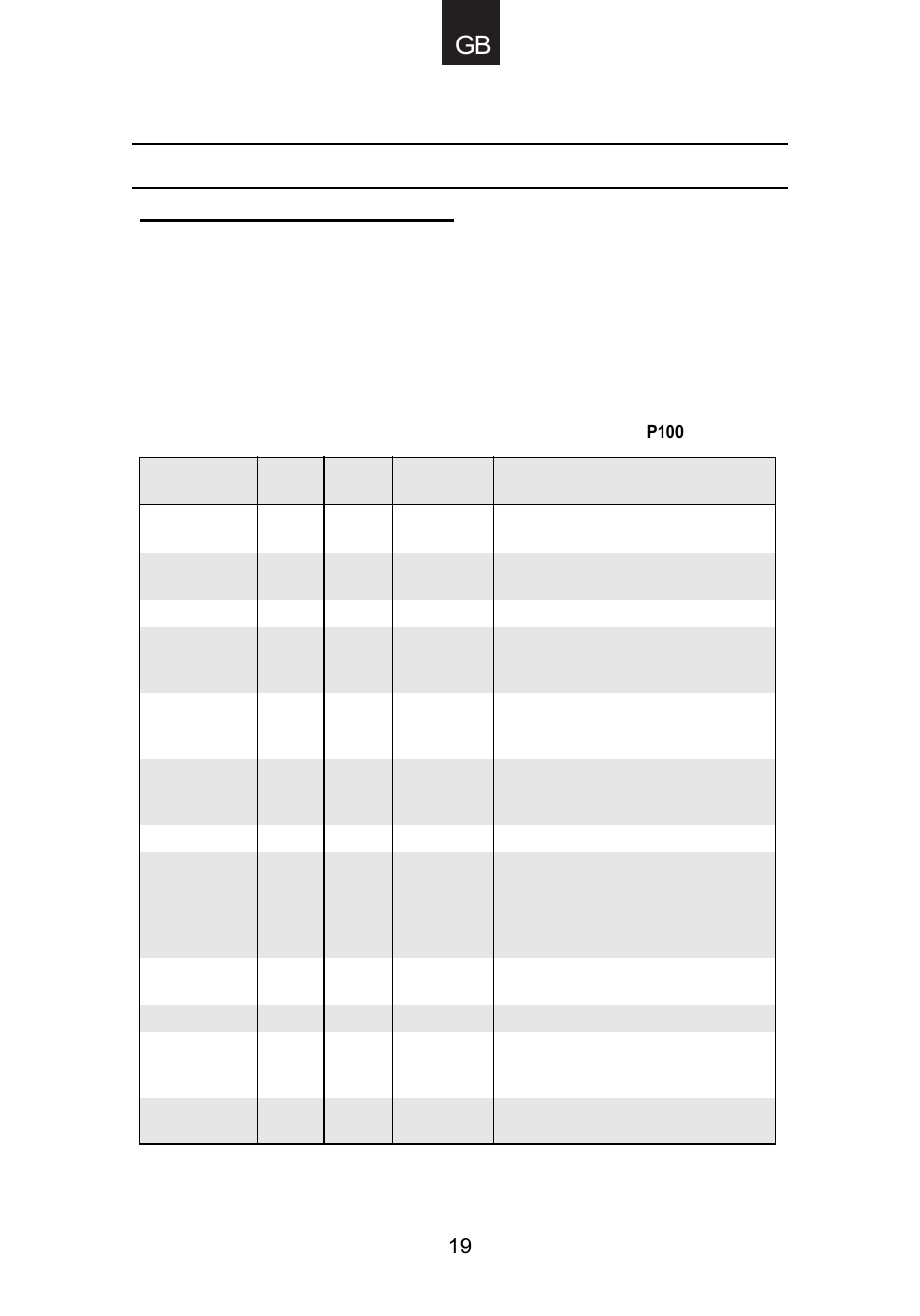 Cooking guide | Candy CMG 9623 DY User Manual | Page 20 / 103