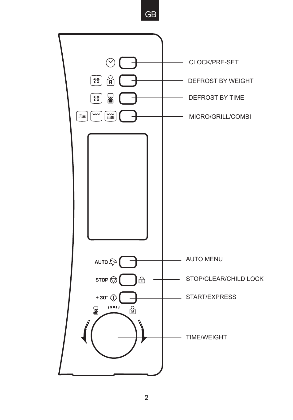 Candy CMG 9623 DY User Manual | Page 3 / 103