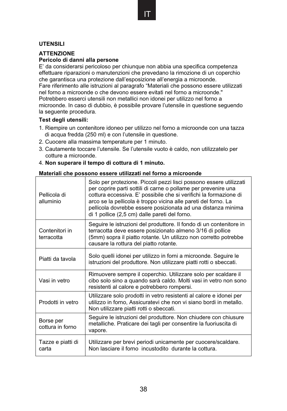 Candy CMG 9623 DY User Manual | Page 39 / 103