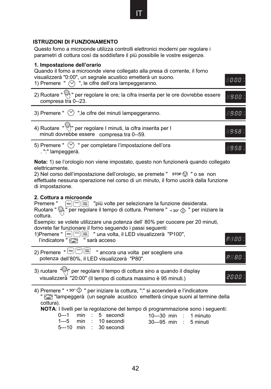 Candy CMG 9623 DY User Manual | Page 43 / 103