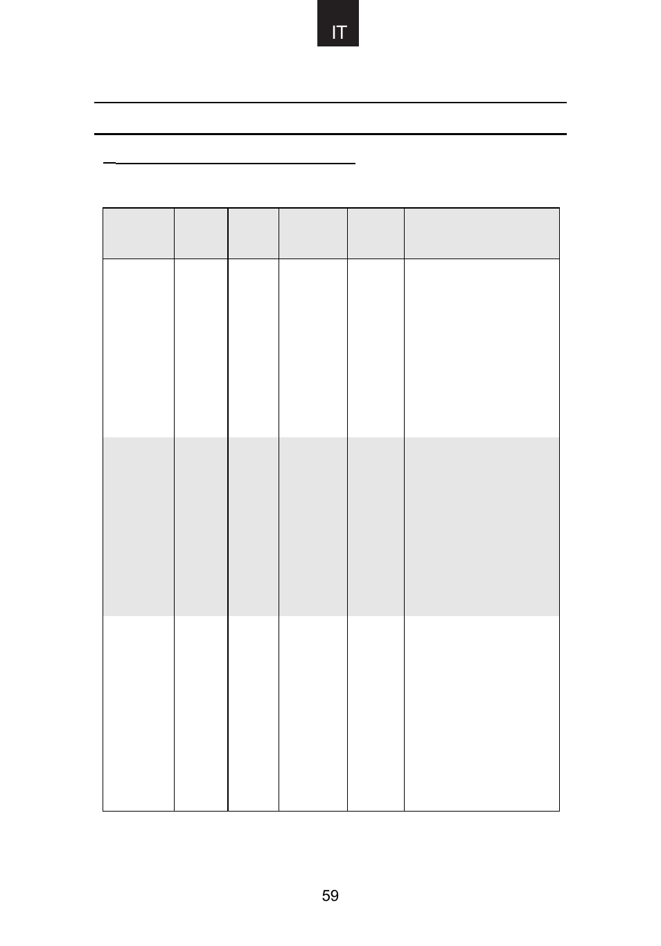 Guida alla cottura (continua) | Candy CMG 9623 DY User Manual | Page 60 / 103