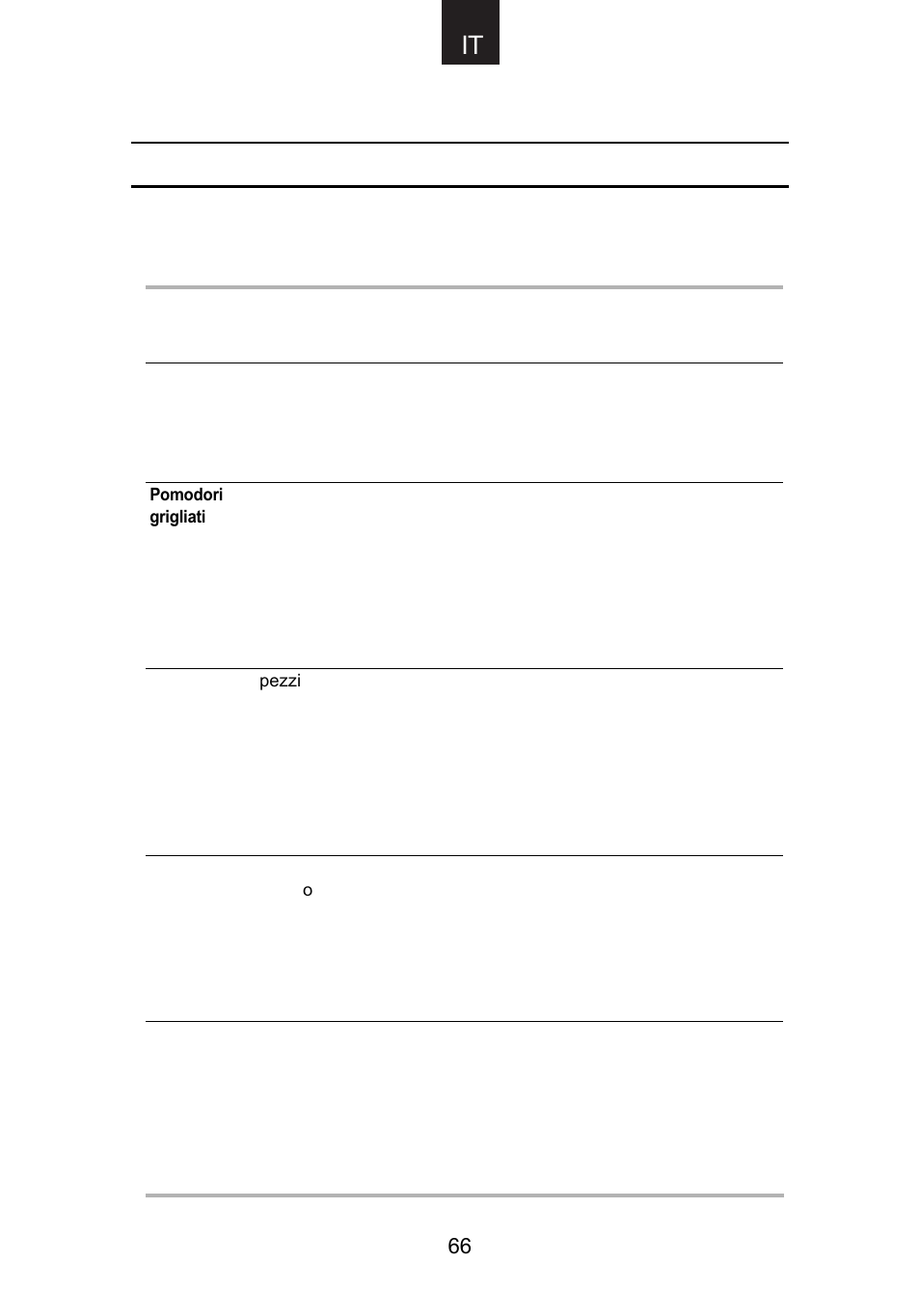 Impostazione del piatto crisper | Candy CMG 9623 DY User Manual | Page 67 / 103