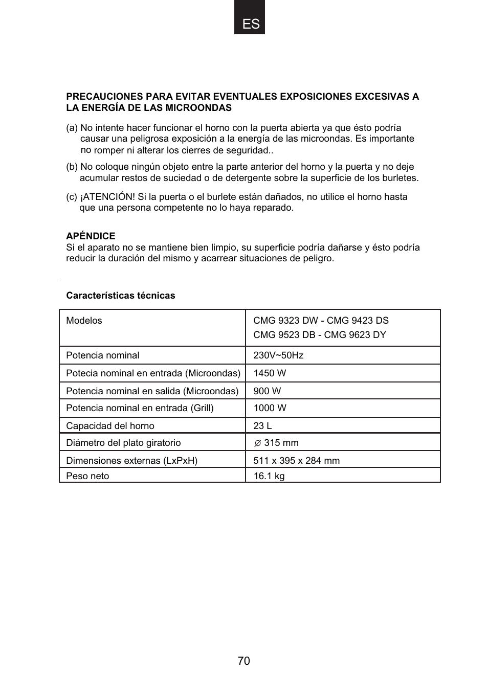 Candy CMG 9623 DY User Manual | Page 71 / 103