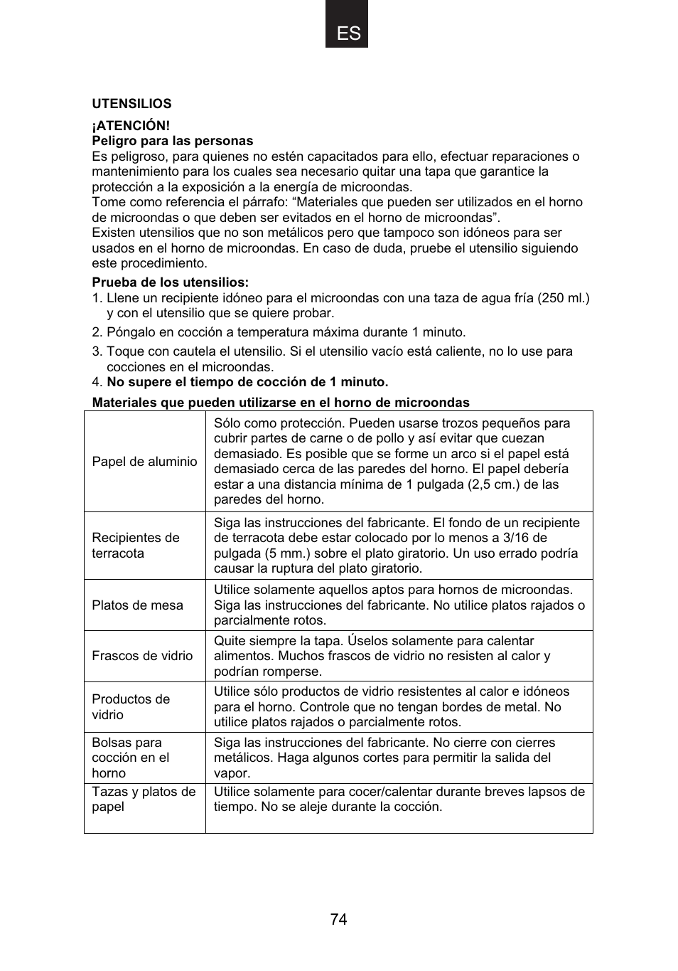 Candy CMG 9623 DY User Manual | Page 75 / 103