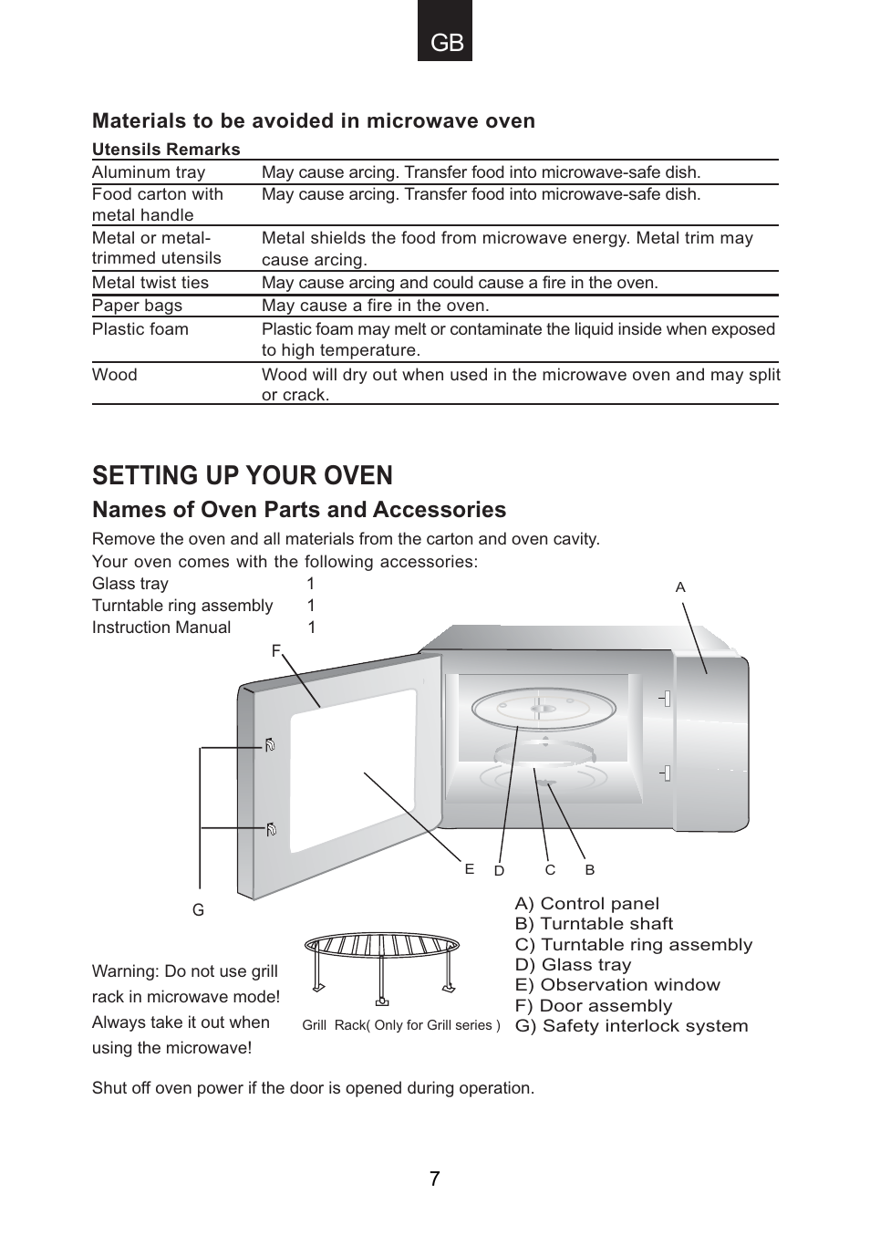 Setting up your oven, Names of oven parts and accessories, Materials to be avoided in microwave oven | Candy CMG 9623 DY User Manual | Page 8 / 103